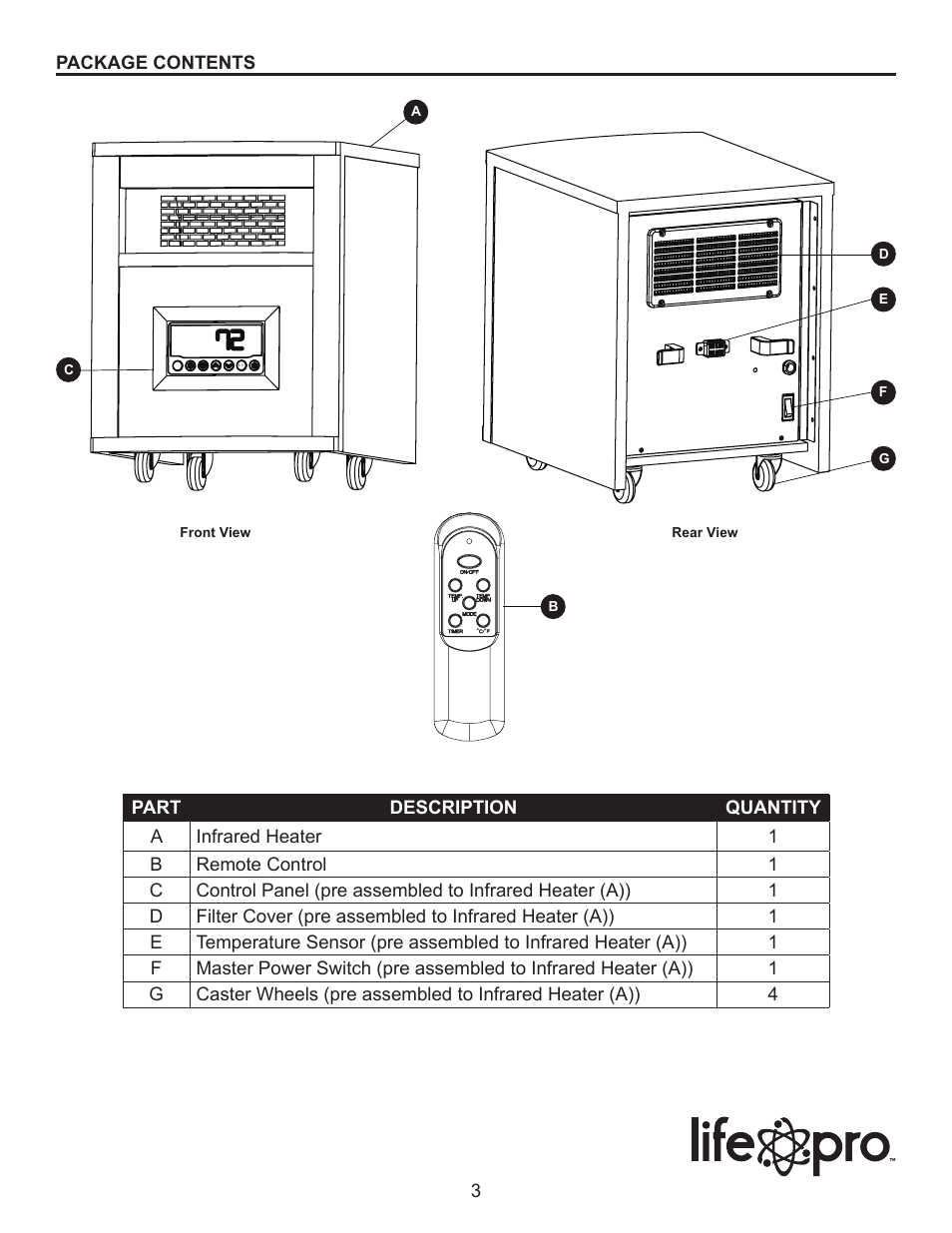 Lifesmart LS1000HH-M User Manual | Page 3 / 15