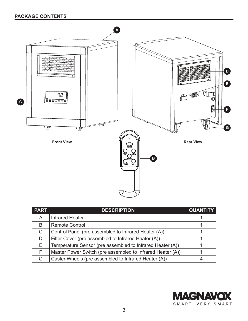 Lifesmart MH-1200 User Manual | Page 3 / 15