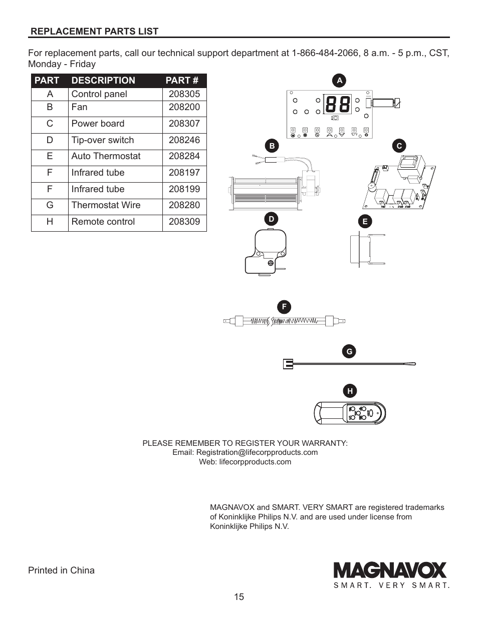 Lifesmart MH-1500 User Manual | Page 15 / 15