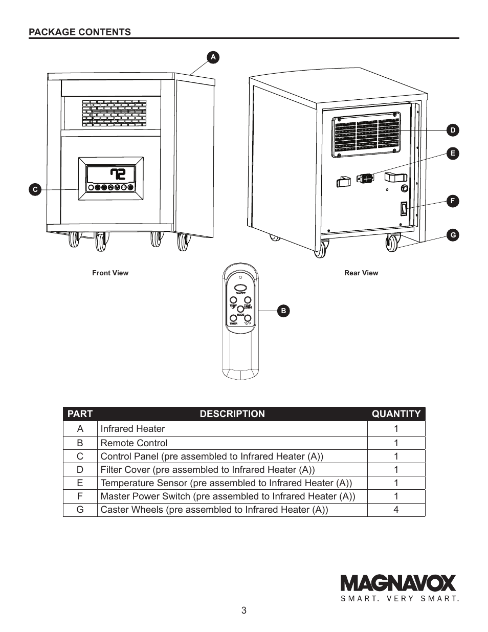 Lifesmart MH-1500 User Manual | Page 3 / 15