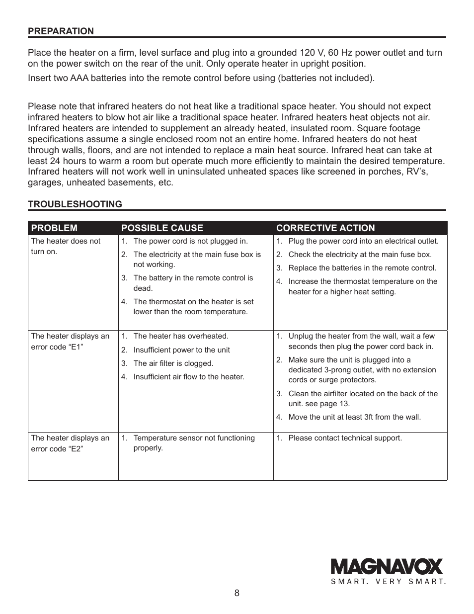 Lifesmart MH-1500 User Manual | Page 8 / 15