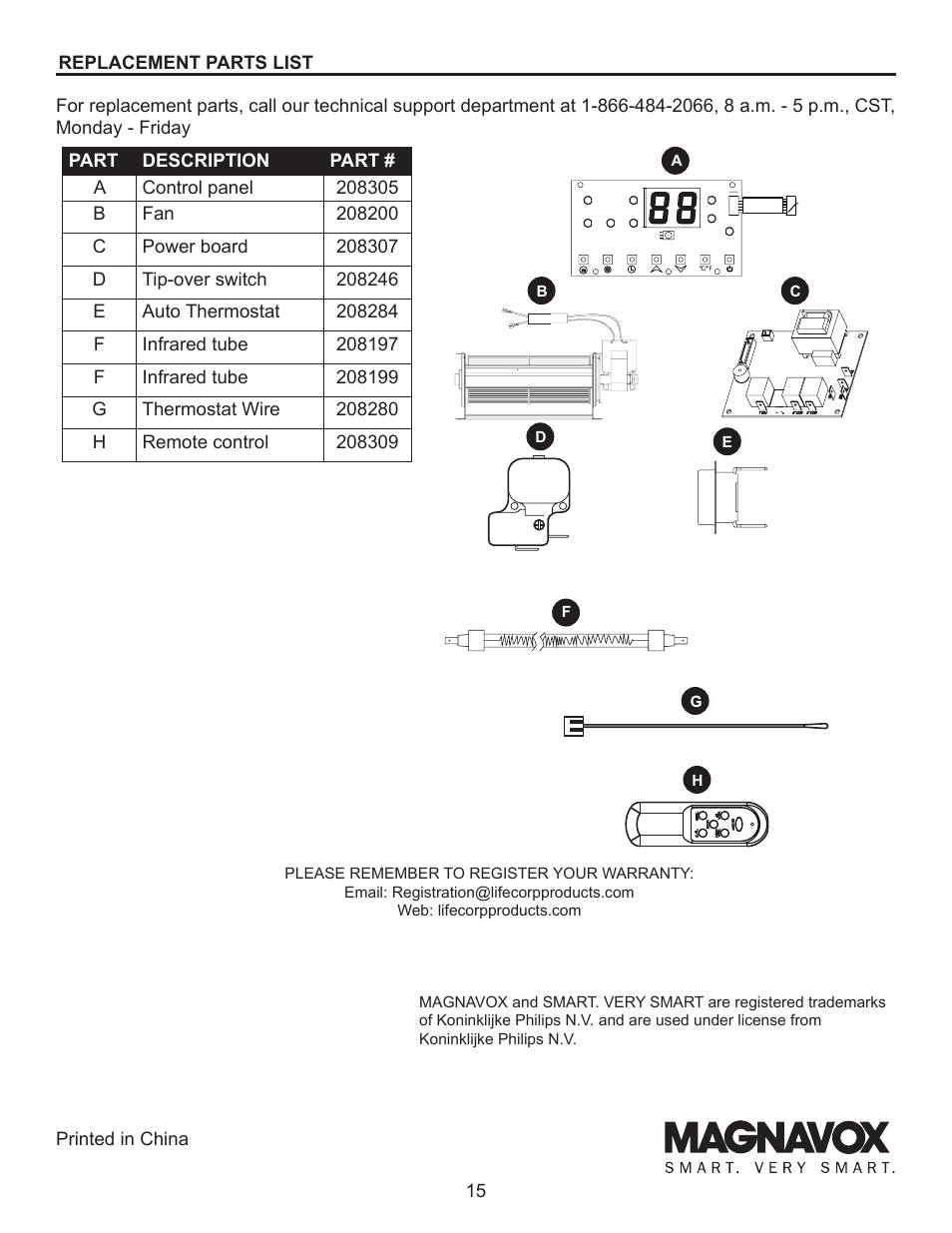 Lifesmart MH-1800 User Manual | Page 15 / 15