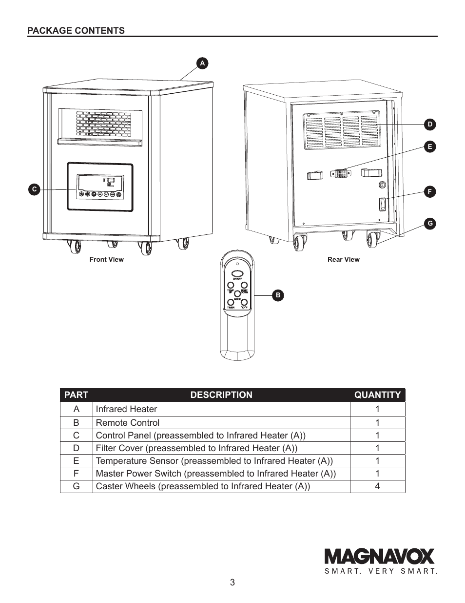 Lifesmart MH-1800 User Manual | Page 3 / 15