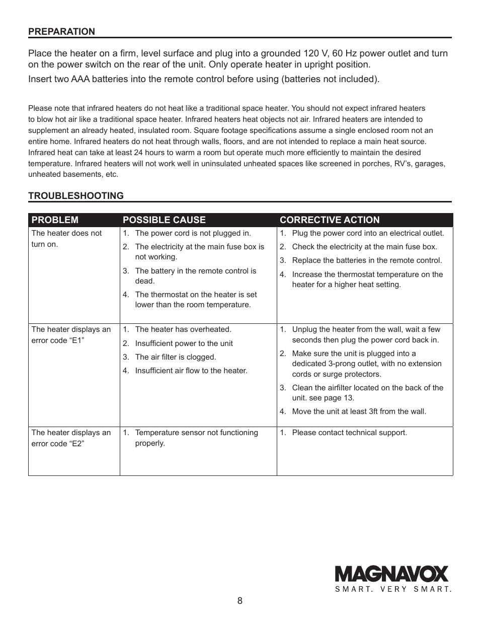 Lifesmart MH-1800 User Manual | Page 8 / 15