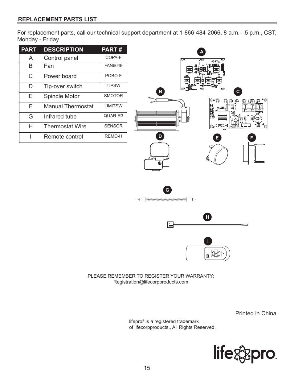 Lifesmart LS1111HH User Manual | Page 15 / 15