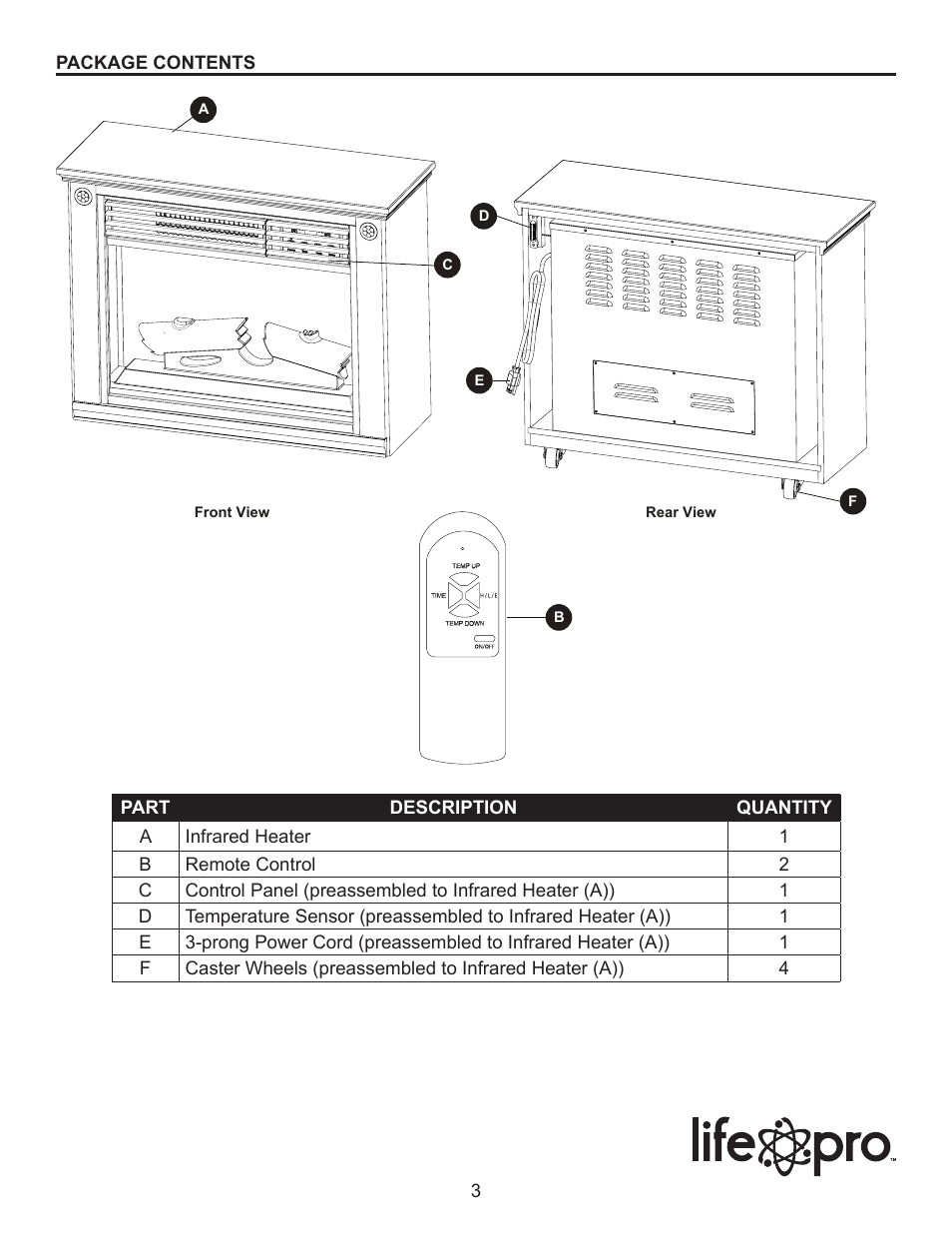 Lifesmart LS1111HH User Manual | Page 3 / 15