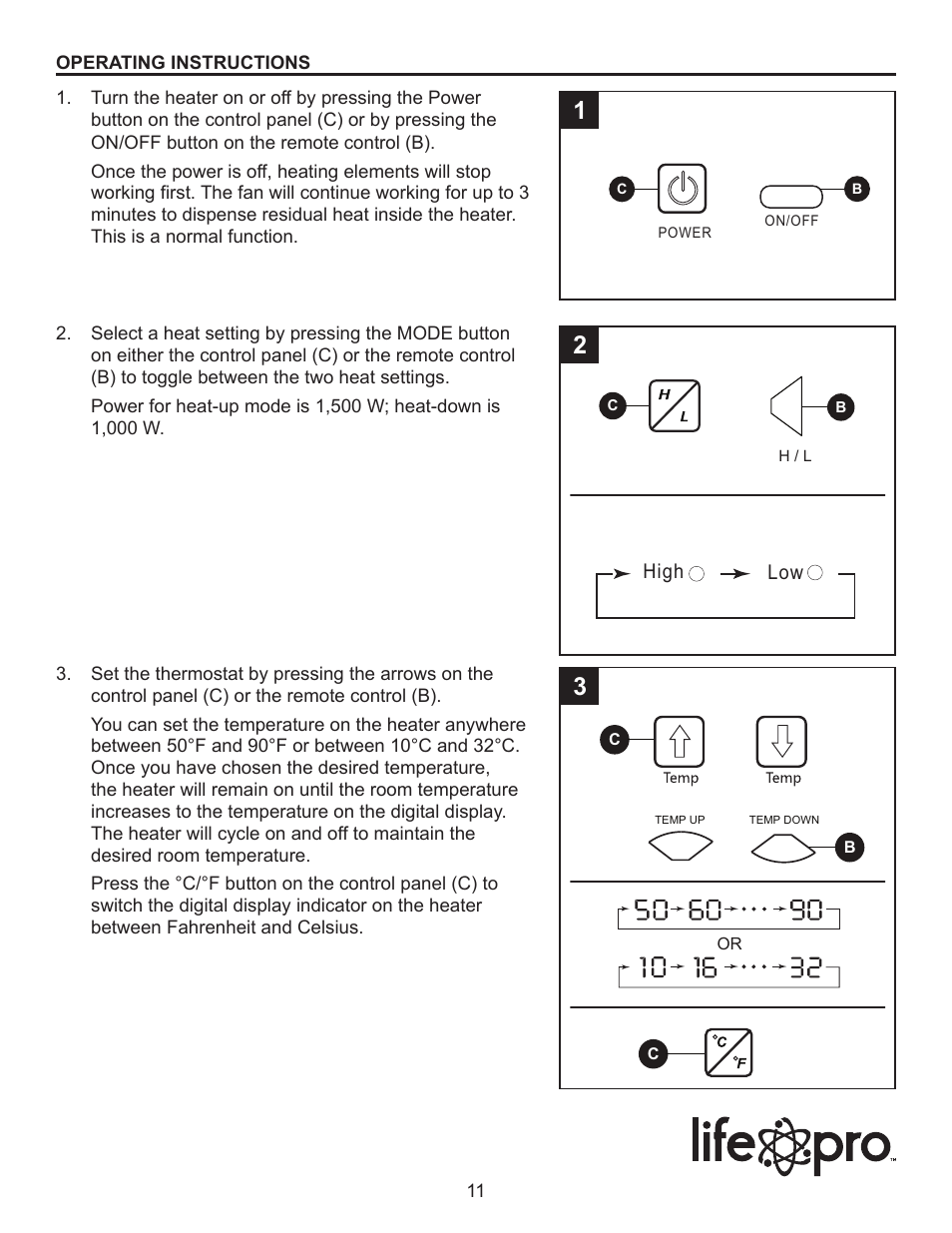 Lifesmart LS2003FRP13-D User Manual | Page 11 / 15