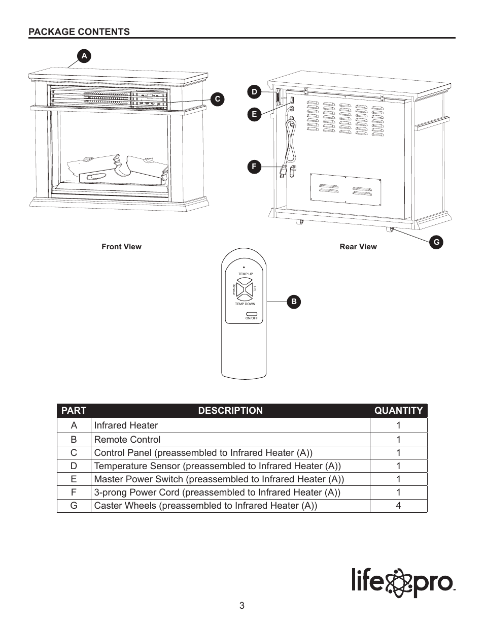 Lifesmart LS2003FRP13-D User Manual | Page 3 / 15
