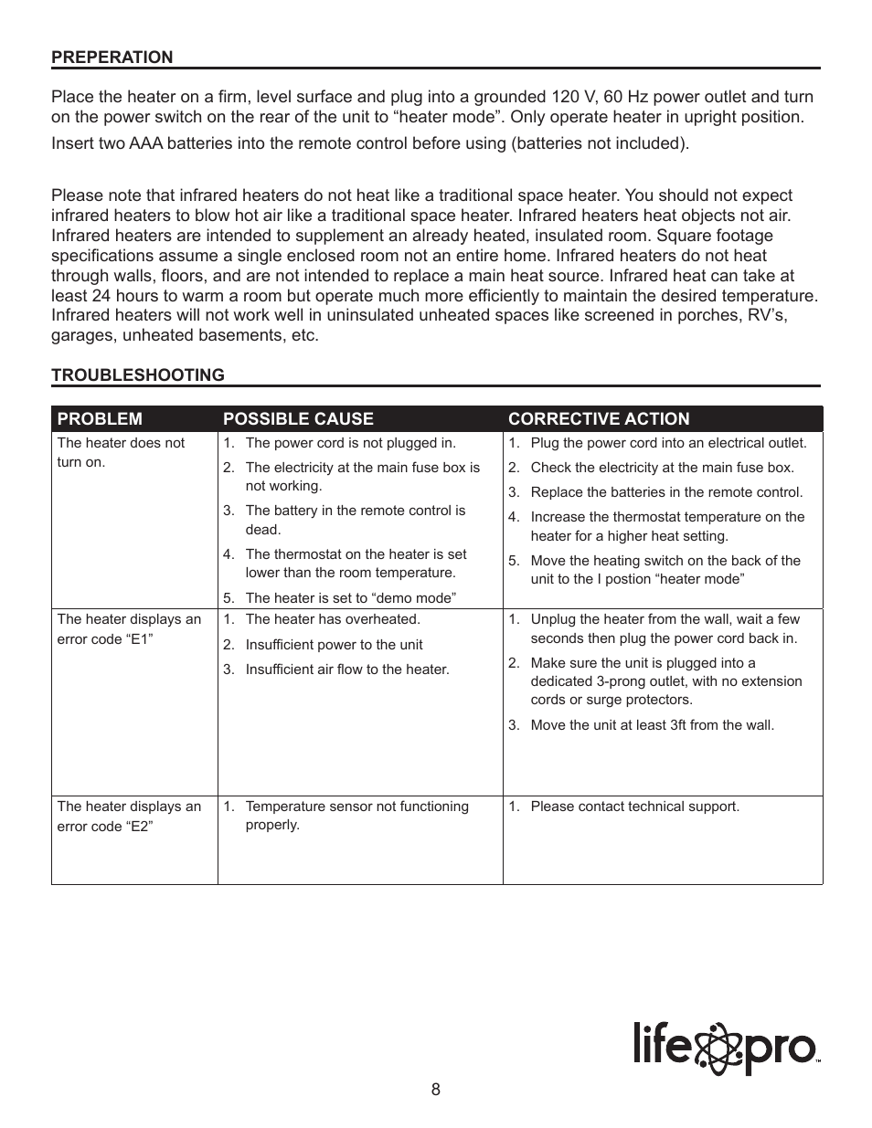 Lifesmart LS2003FRP13-D User Manual | Page 8 / 15