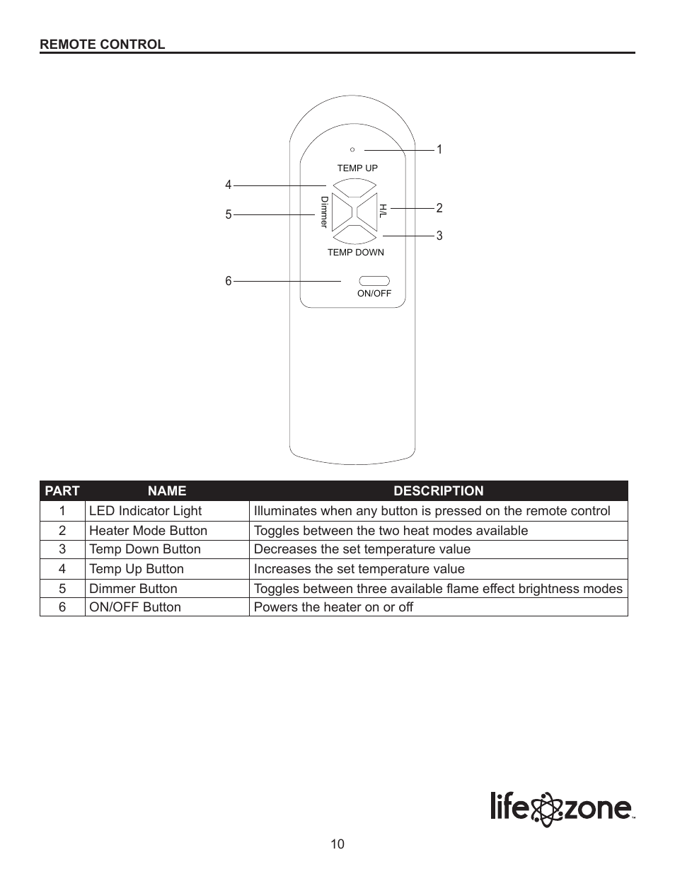 Lifesmart LS2001FRP-WD User Manual | Page 10 / 15