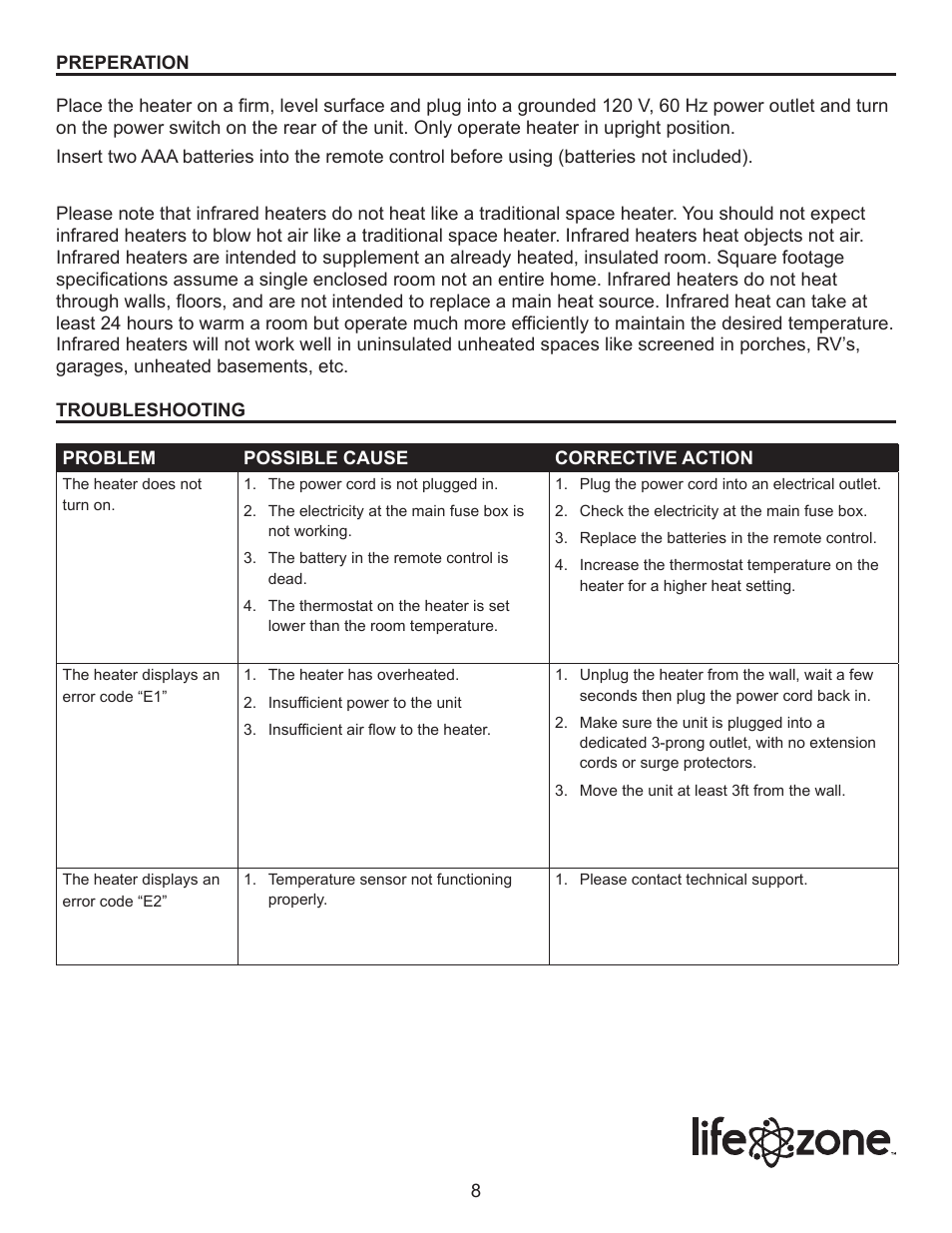 Lifesmart LS2001FRP-WD User Manual | Page 8 / 15