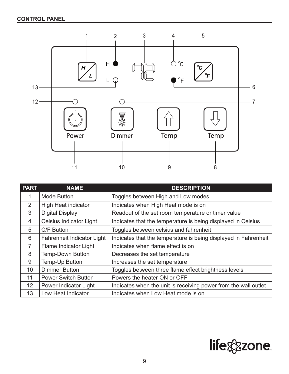 Lifesmart LS2001FRP-WD User Manual | Page 9 / 15