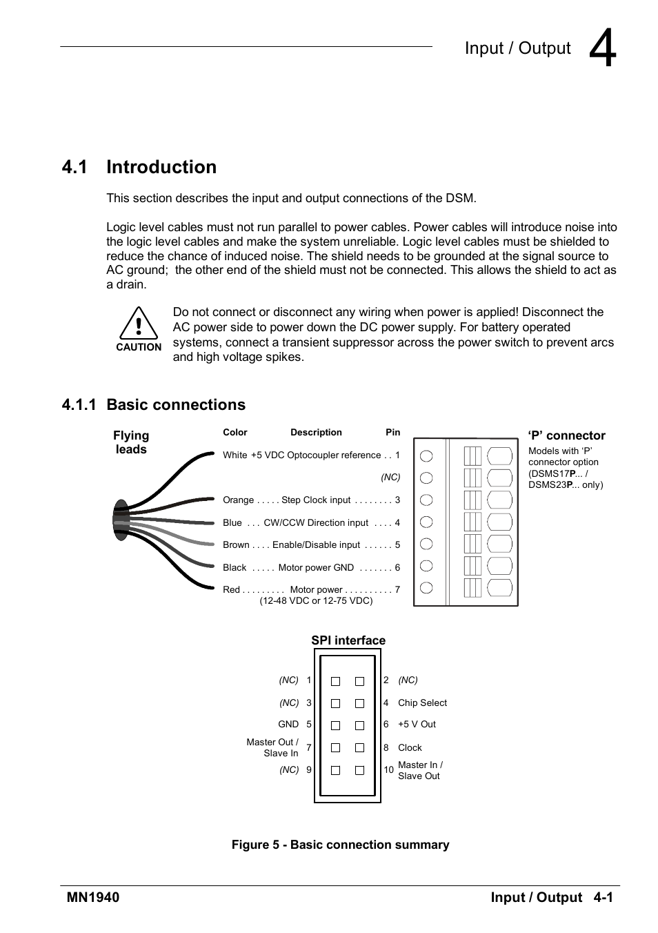 Input/output, Introduction, 1 introduction | Input / output, 1 basic connections | Baldor MN1940 User Manual | Page 17 / 50