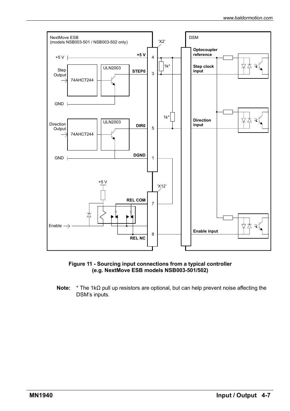 Baldor MN1940 User Manual | Page 23 / 50