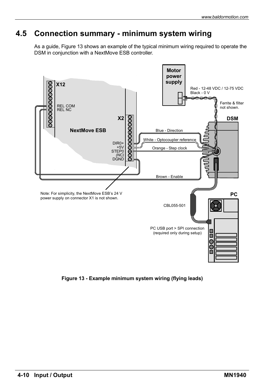 Connection summary, 5 connection summary - minimum system wiring | Baldor MN1940 User Manual | Page 26 / 50