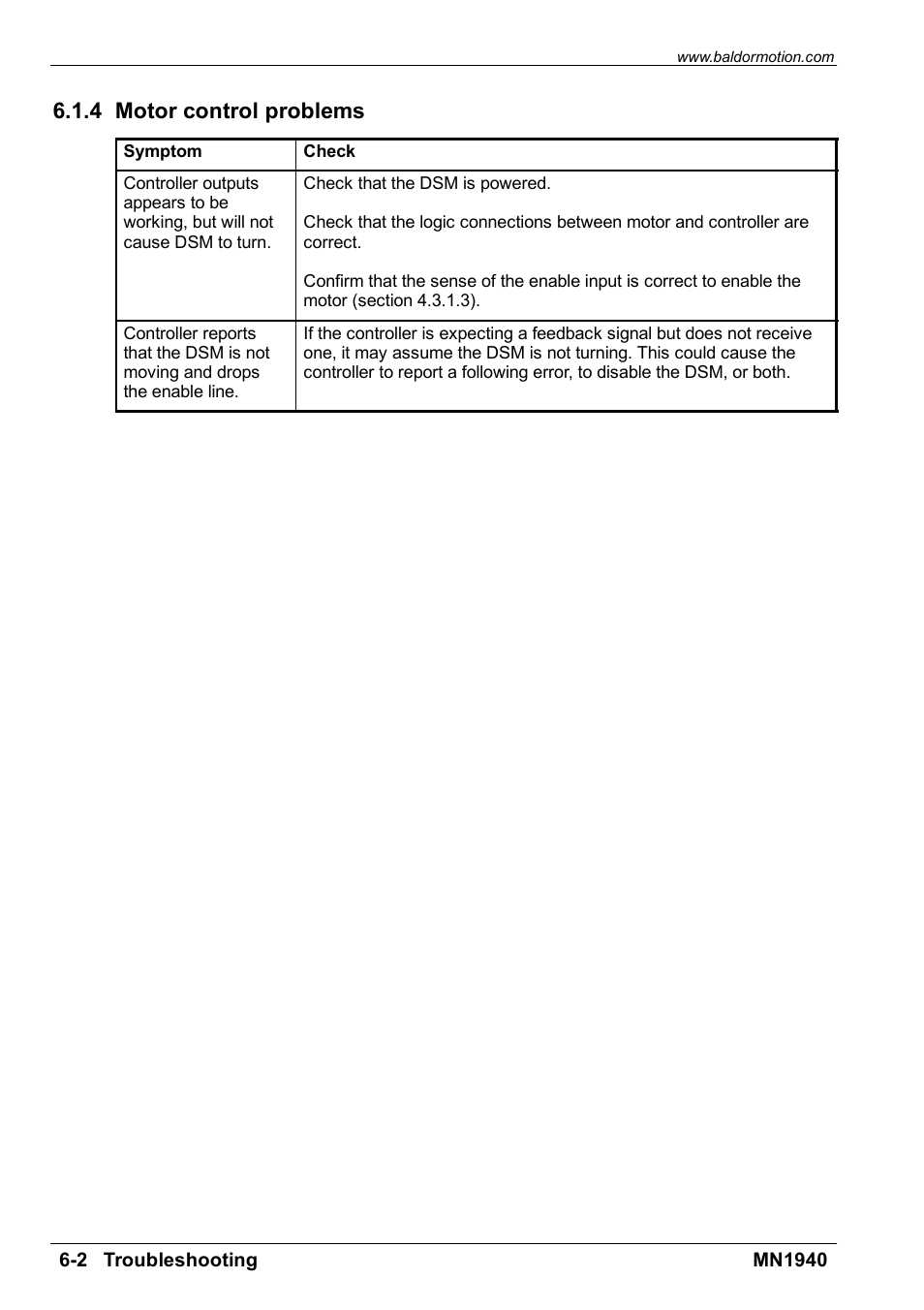 4 motor control problems | Baldor MN1940 User Manual | Page 34 / 50