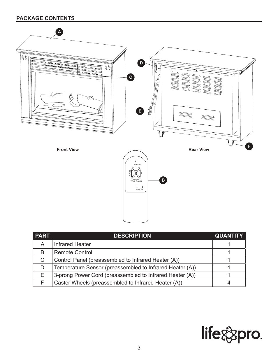 Lifesmart LS2002FRP13 User Manual | Page 3 / 15