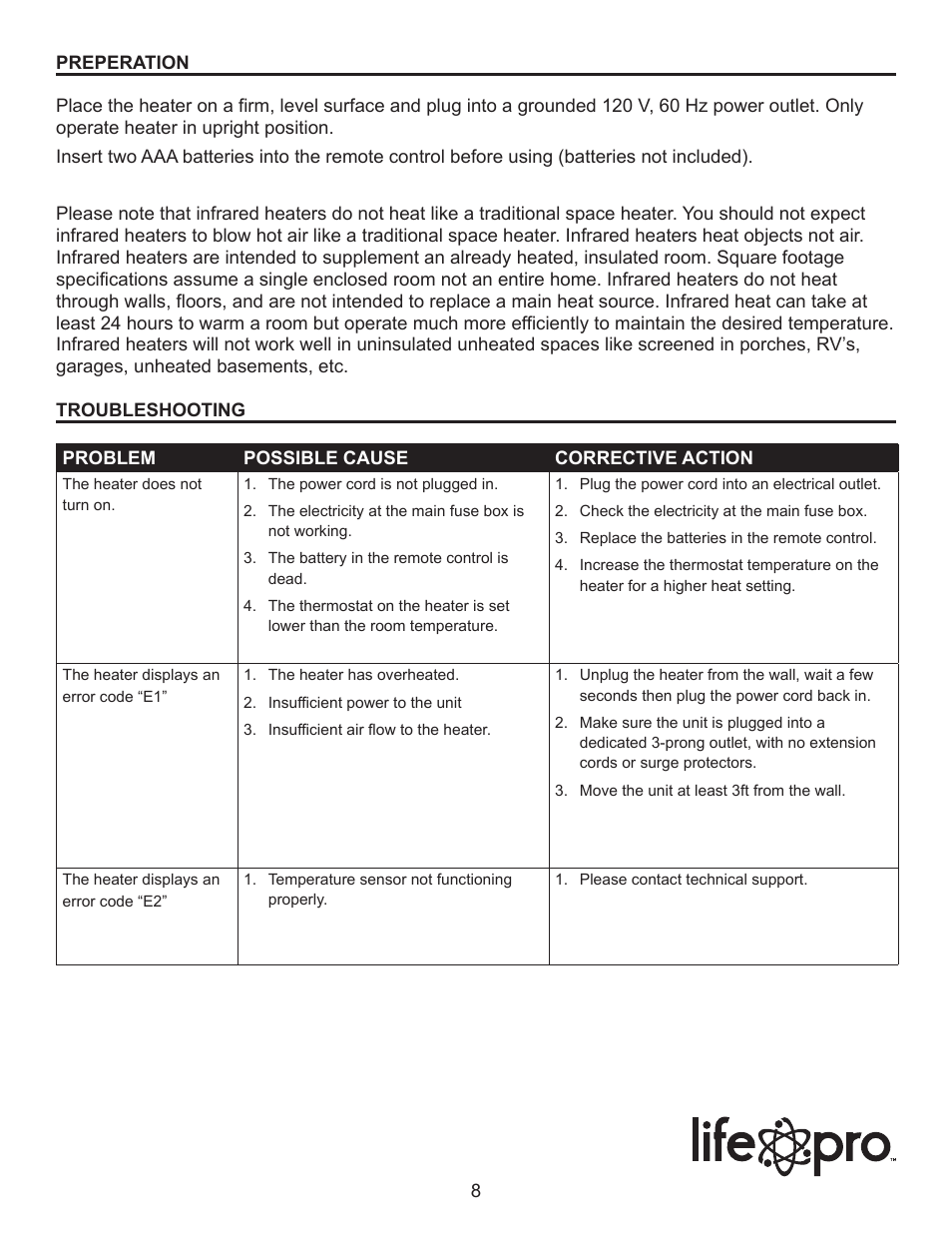 Lifesmart LS2002FRP13 User Manual | Page 8 / 15