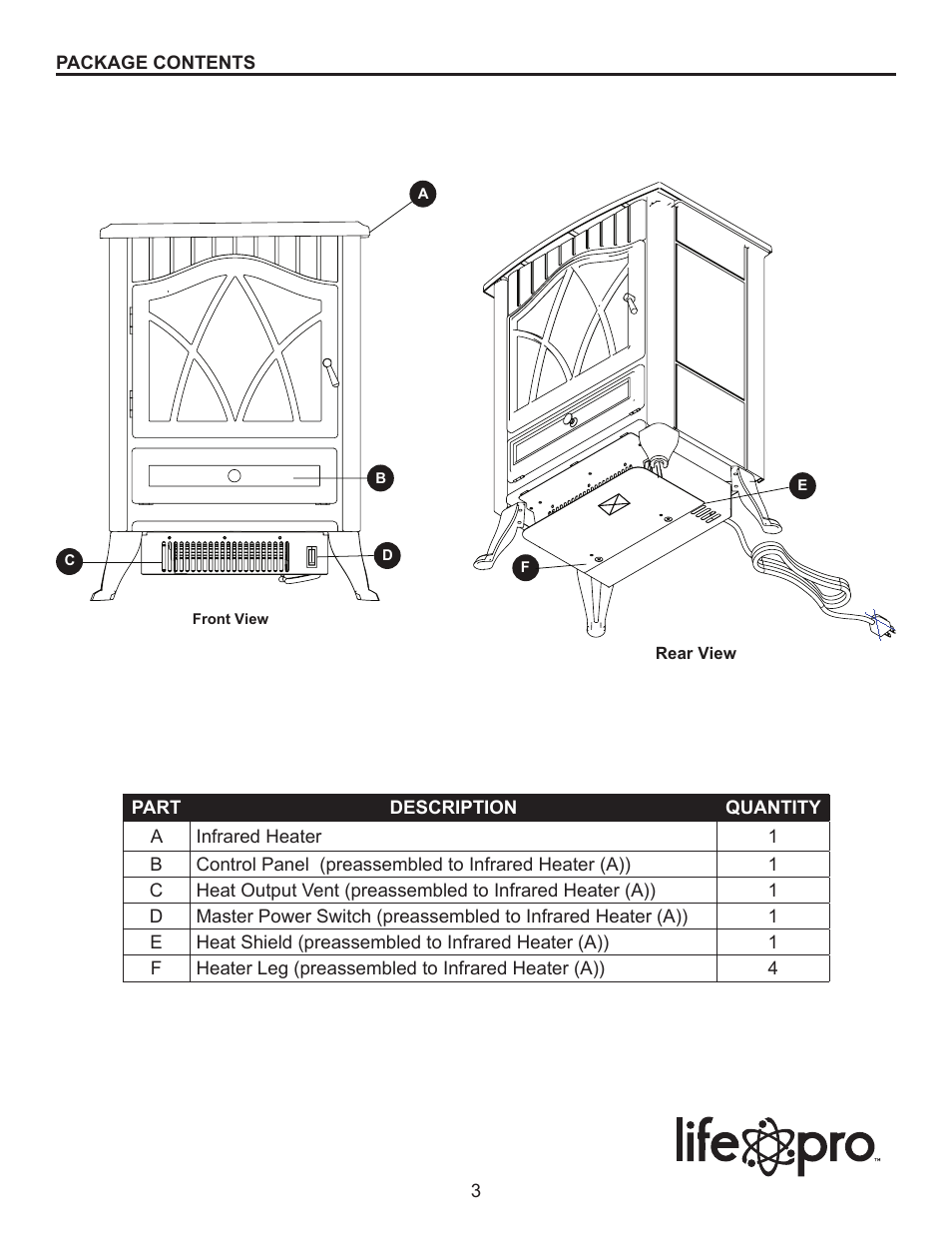 Lifesmart SIRS-01 User Manual | Page 3 / 13
