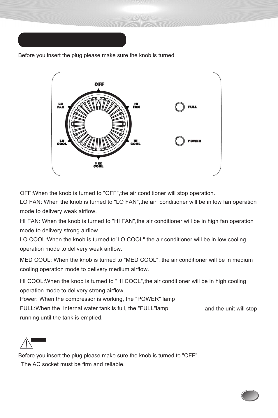 Control panel | Lifesmart LS-12PAC User Manual | Page 5 / 19