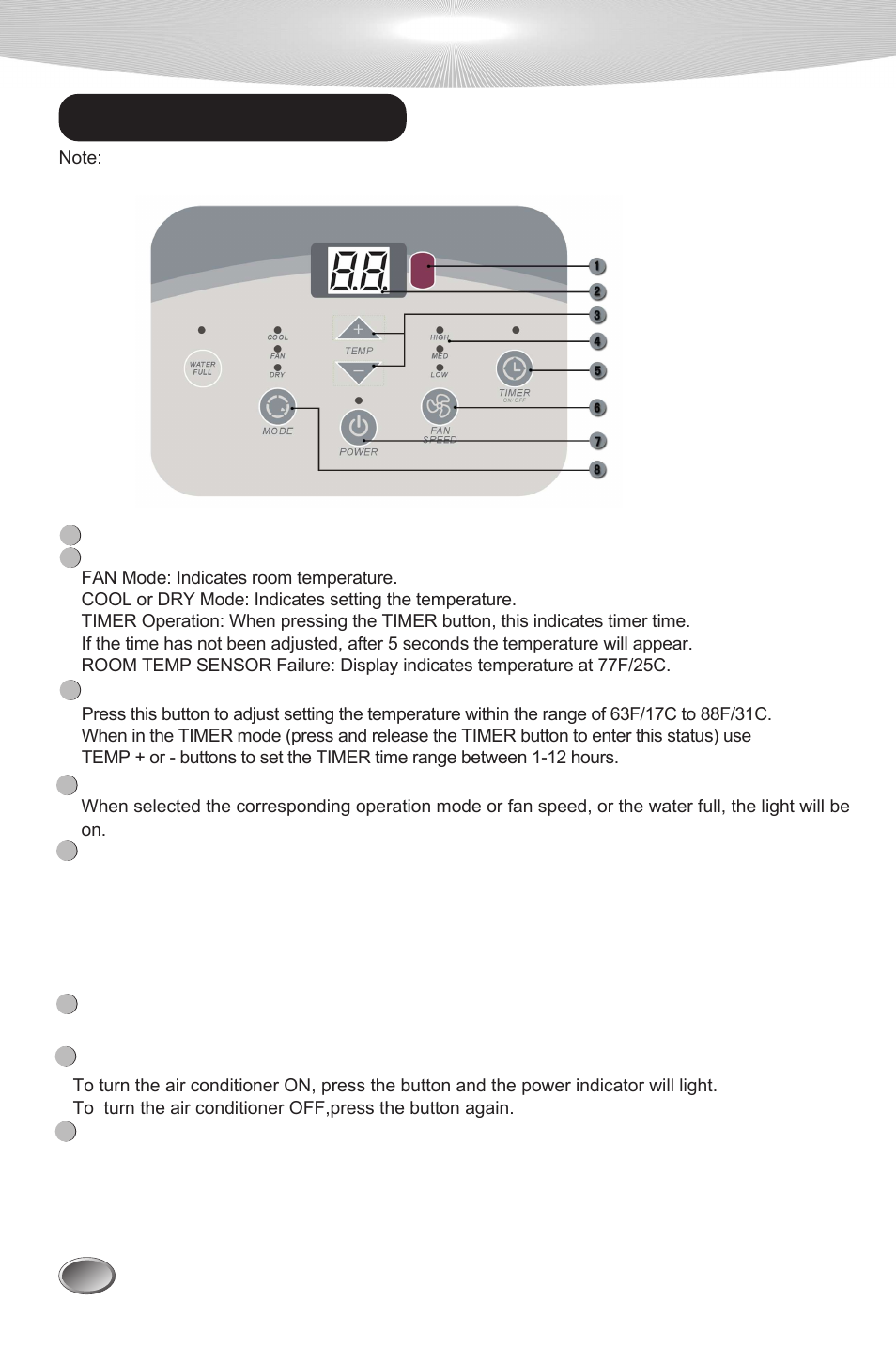 Control panel, Control panel 2 | Lifesmart LS-12PAC User Manual | Page 6 / 19