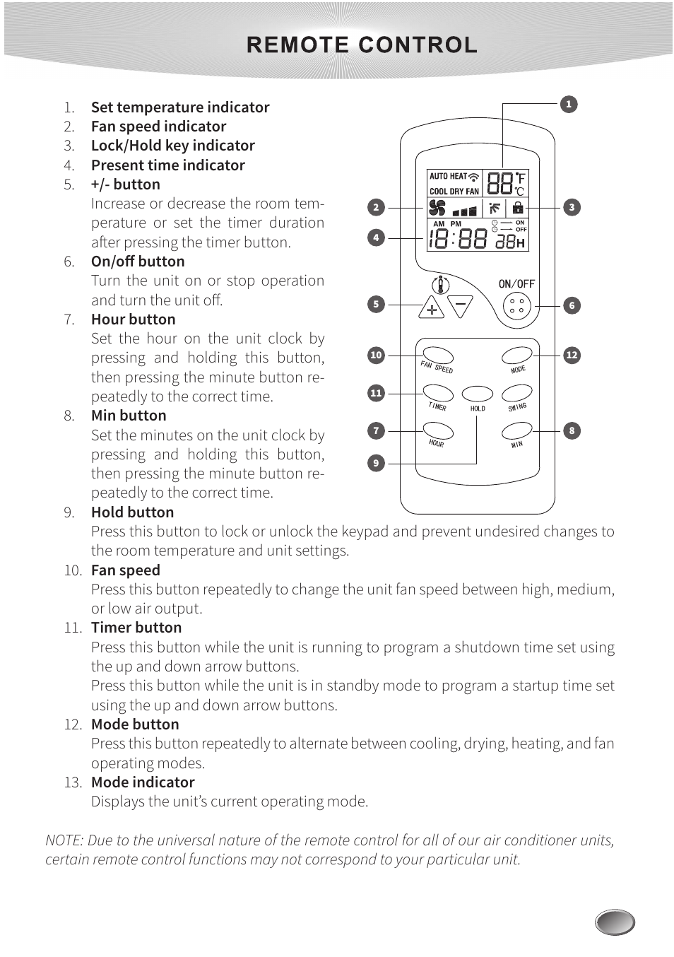Lifesmart LS-12PAC User Manual | Page 7 / 19