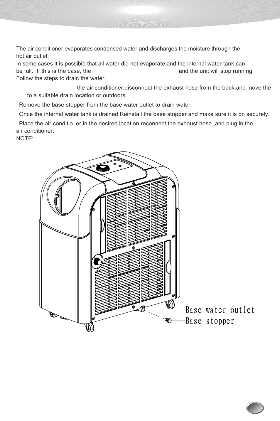 Water drainage | Lifesmart LS-12PAC User Manual | Page 9 / 19