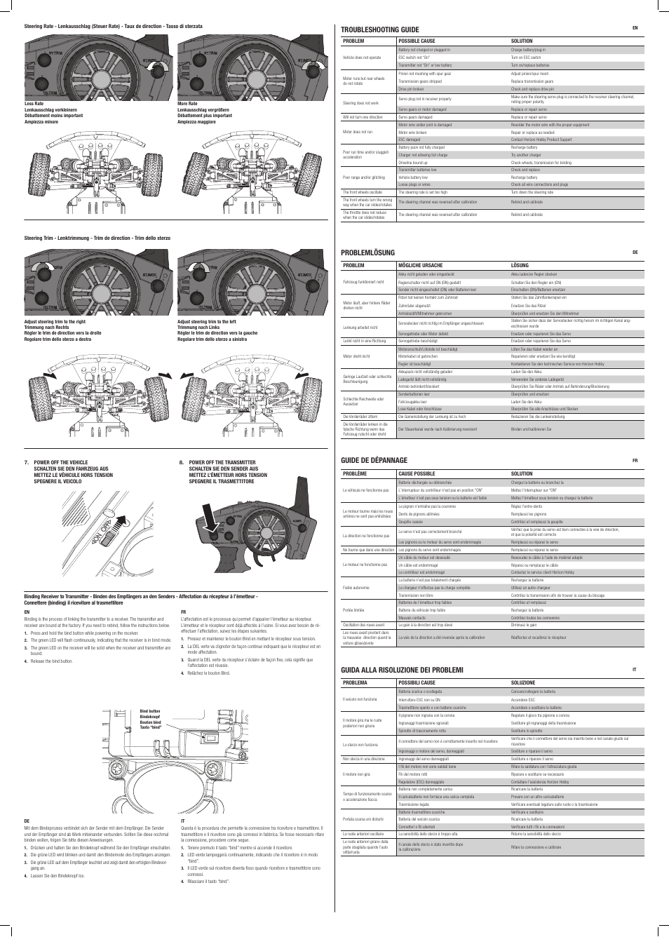 Problemlösung, Troubleshooting guide, Guide de dépannage | Guida alla risoluzione dei problemi | Losi 1/24 Micro SCTE 4WD RTR User Manual | Page 3 / 6