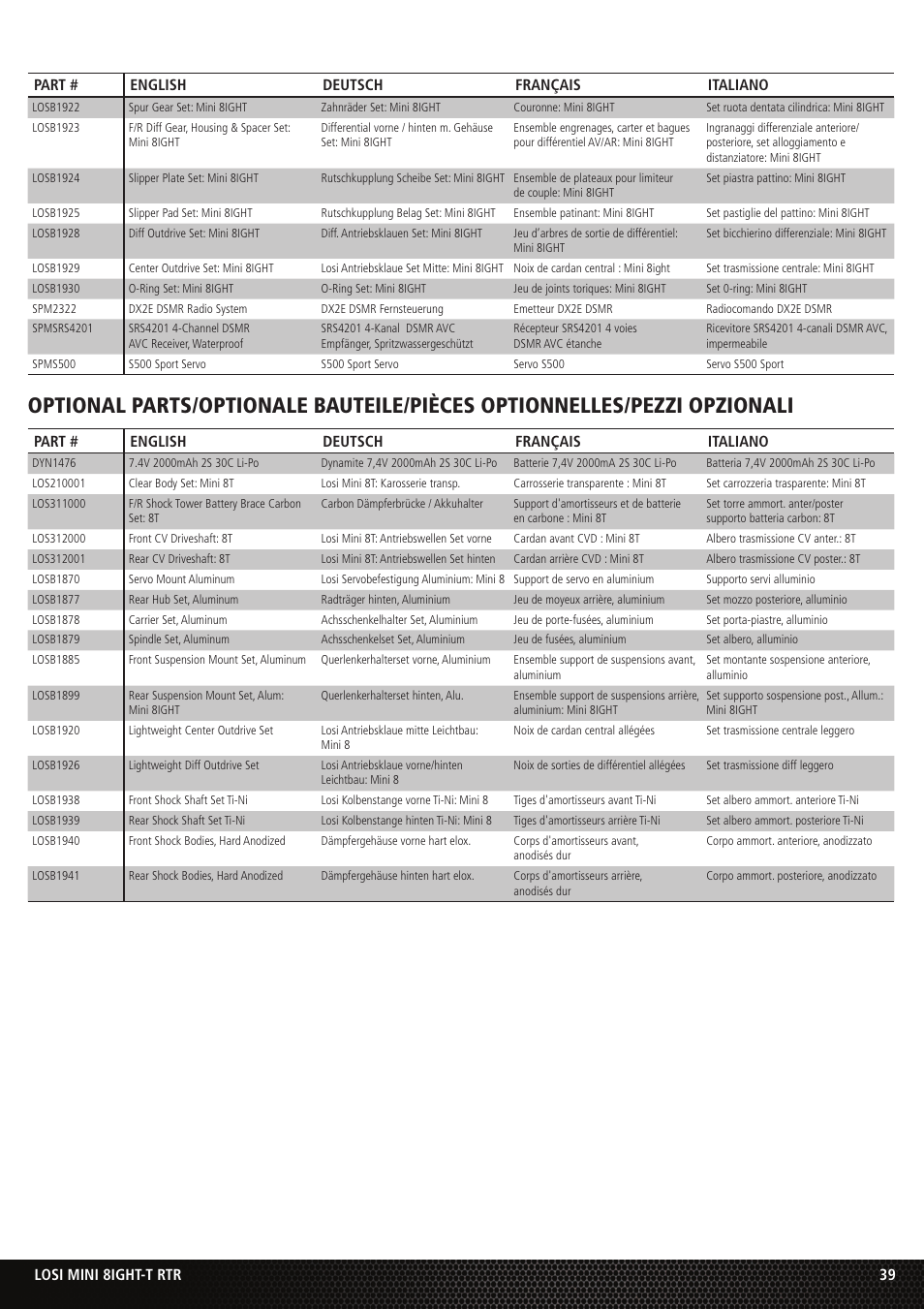 Part # english deutsch français italiano | Losi Mini 8IGHT-T RTR User Manual | Page 12 / 20