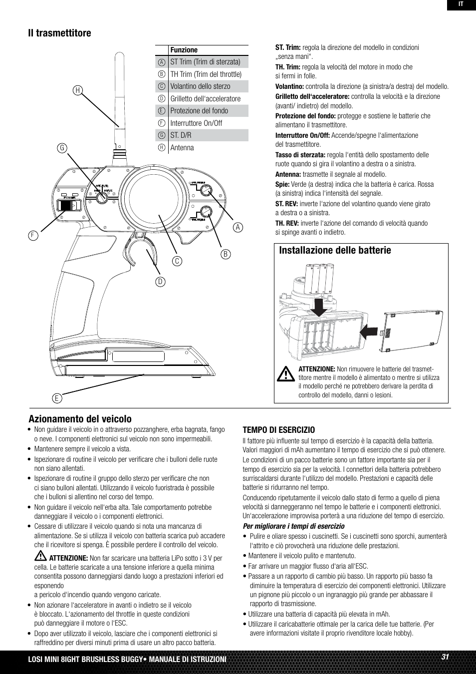 Il trasmettitore, Installazione delle batterie, Azionamento del veicolo | Losi LOSB0224T2 User Manual | Page 31 / 40