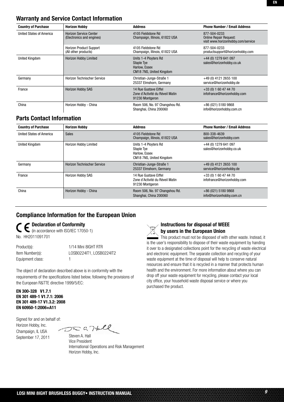 Parts contact information, Declaration of conformity | Losi LOSB0224T2 User Manual | Page 9 / 40