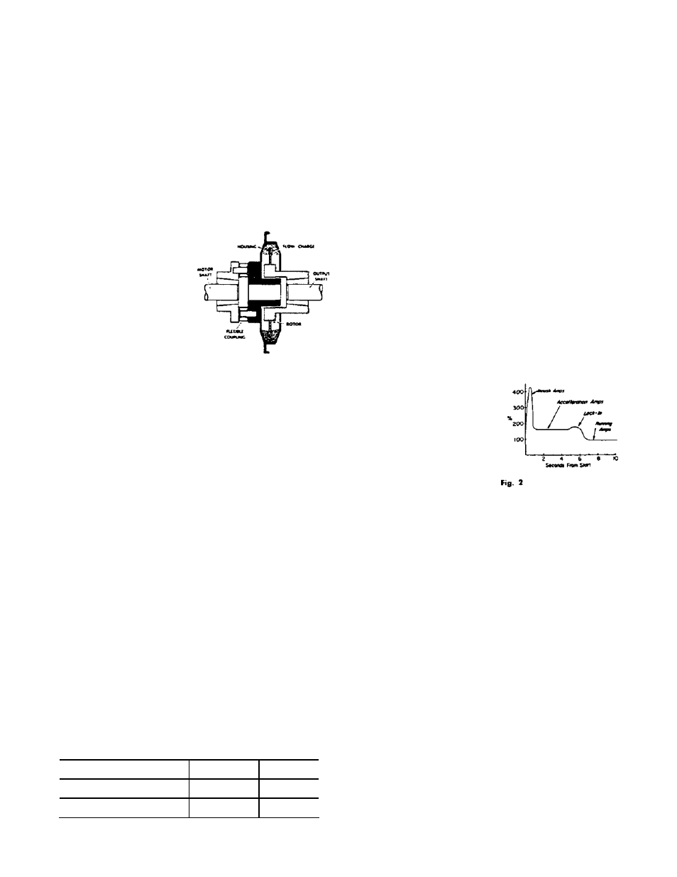 Installation | Baldor FLEXIDYNE 11C User Manual | Page 3 / 7