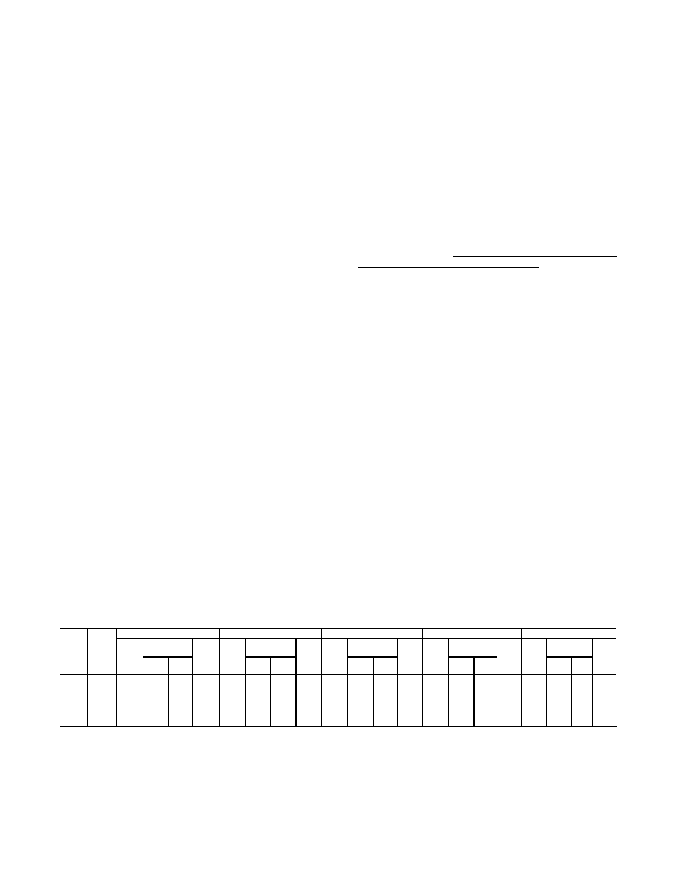 Maintenance, Overload protection, Thermal capacity | Table 1 – flow charge recommendations | Baldor FLEXIDYNE 11C User Manual | Page 4 / 7