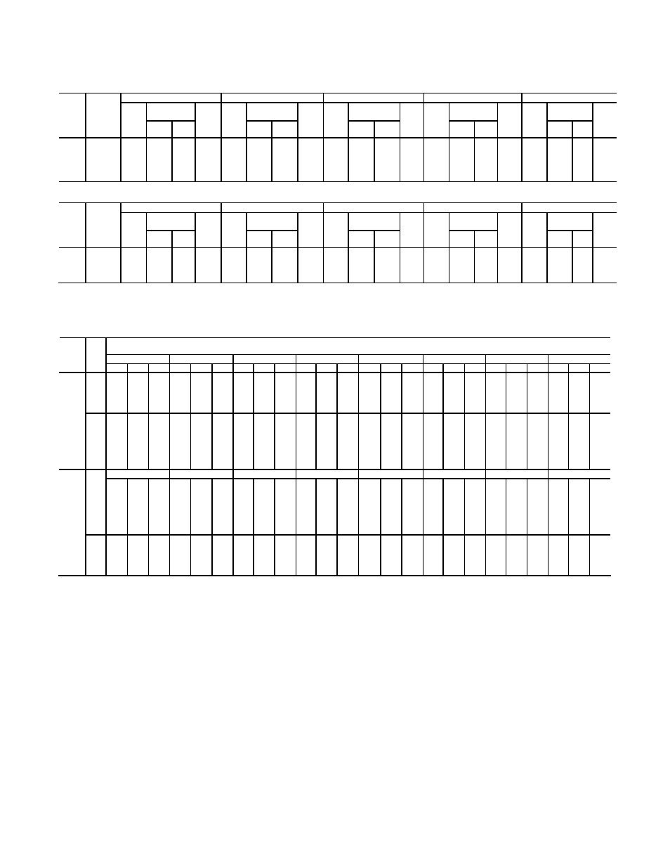 Replacement of parts, Table 1 – flow charge recommendations (cont.), Table 2 – flexidyne thermal capacity | Baldor FLEXIDYNE 11C User Manual | Page 5 / 7