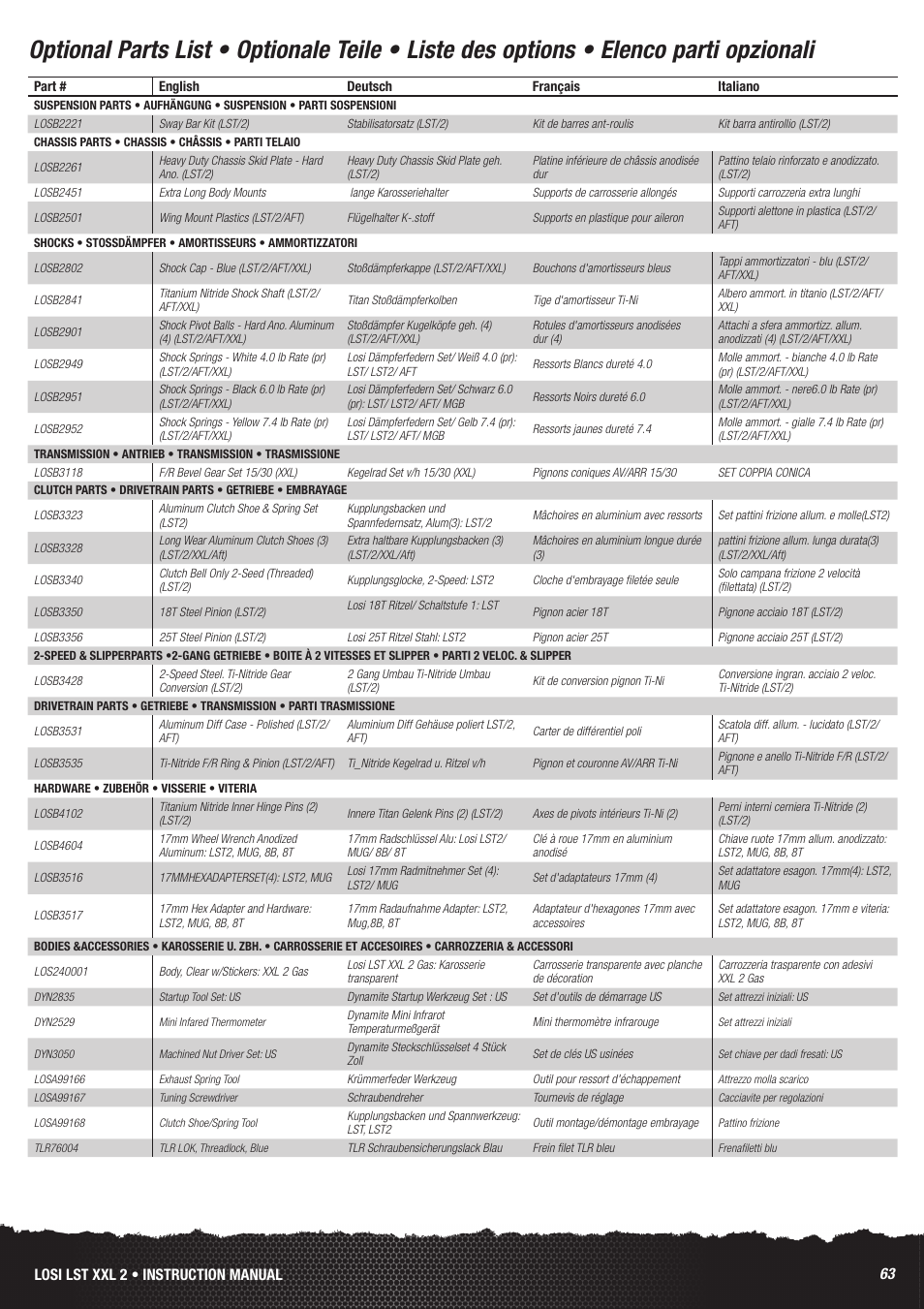 63 losi lst xxl 2 • instruction manual | Losi LOS04002 User Manual | Page 21 / 30