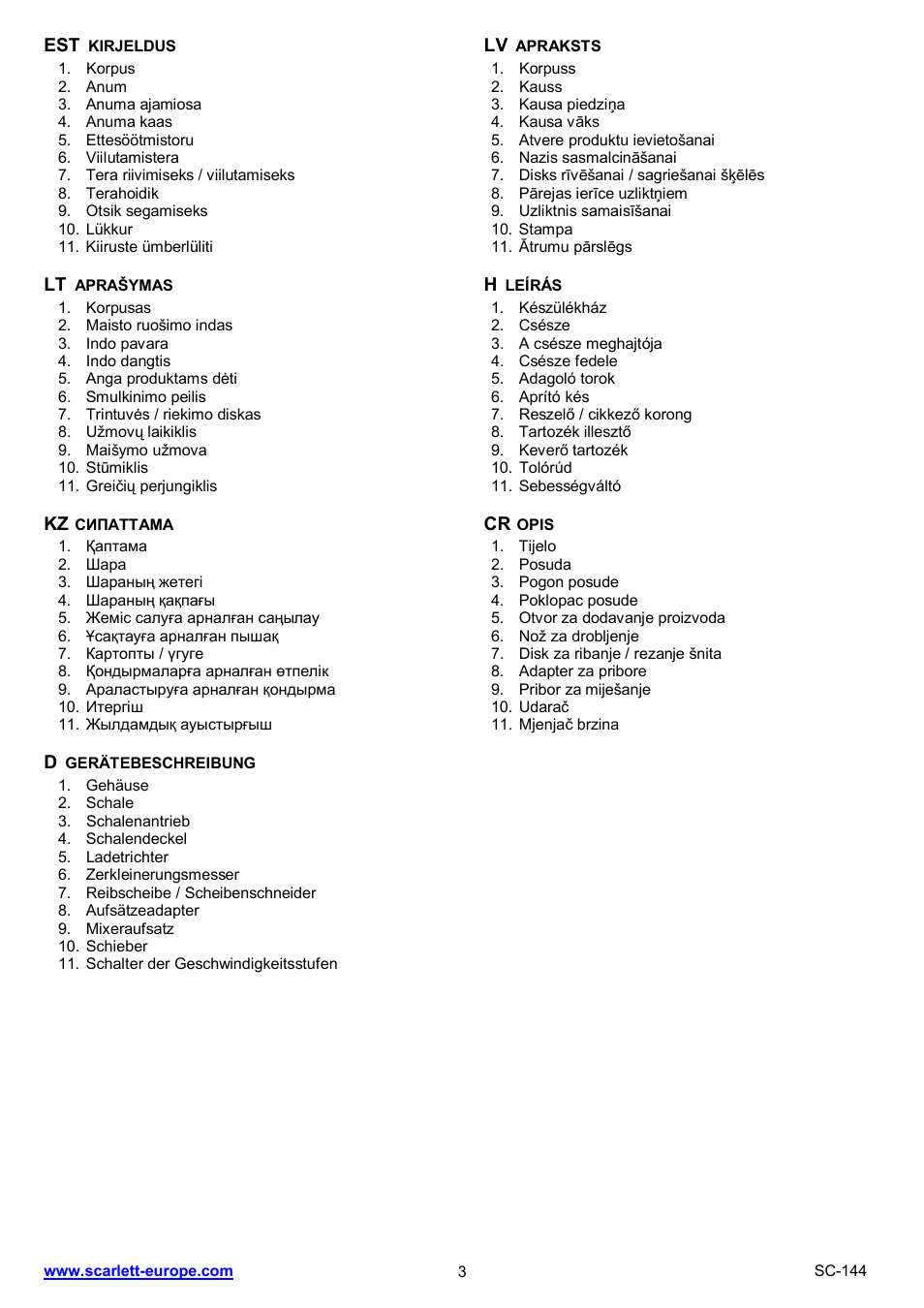 Scarlett SC-144 User Manual | Page 3 / 21