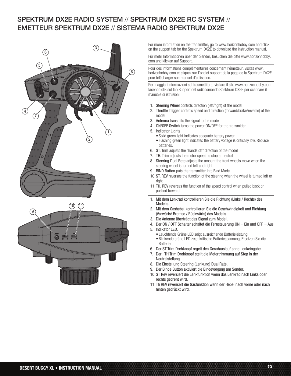 Losi LOS05001 User Manual | Page 13 / 86