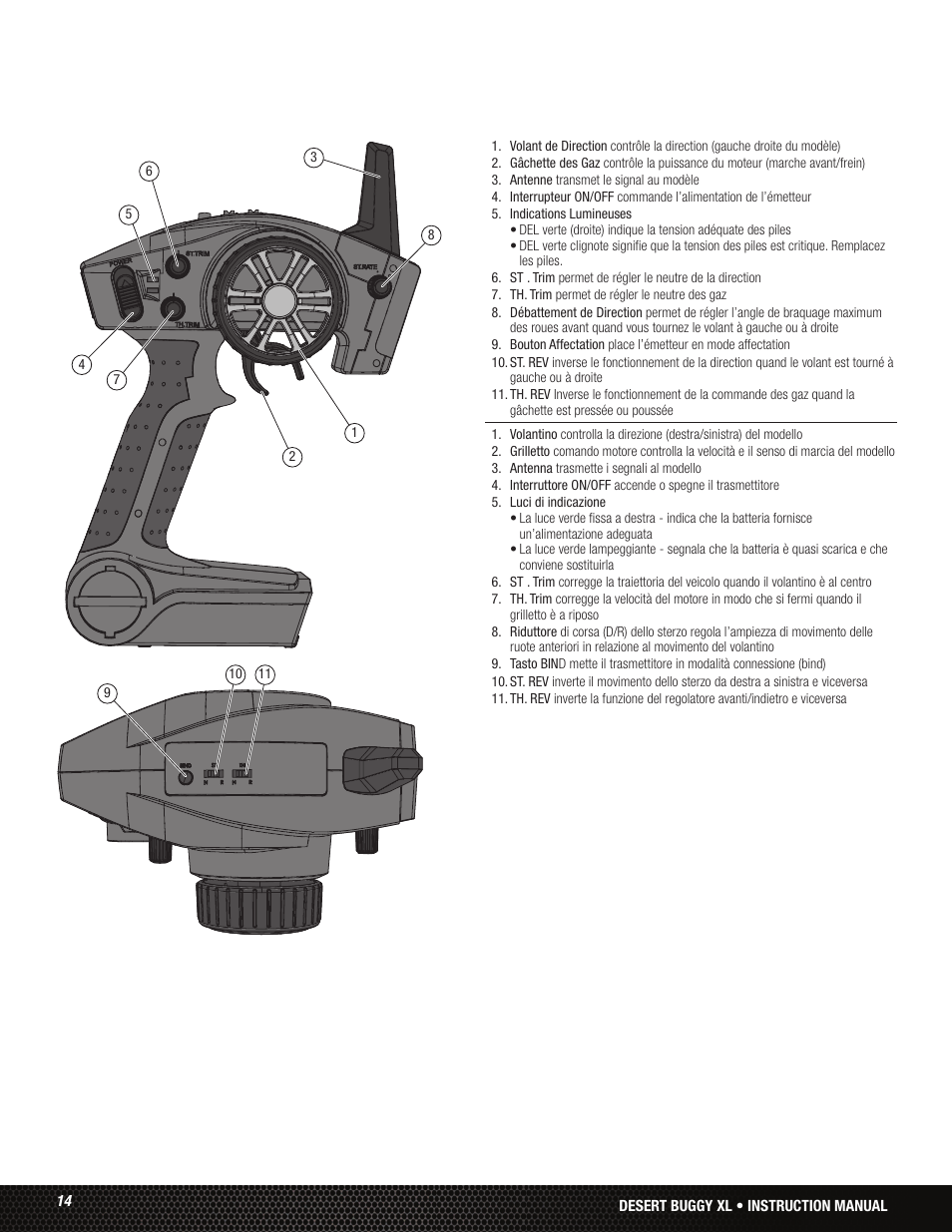 Losi LOS05001 User Manual | Page 14 / 86