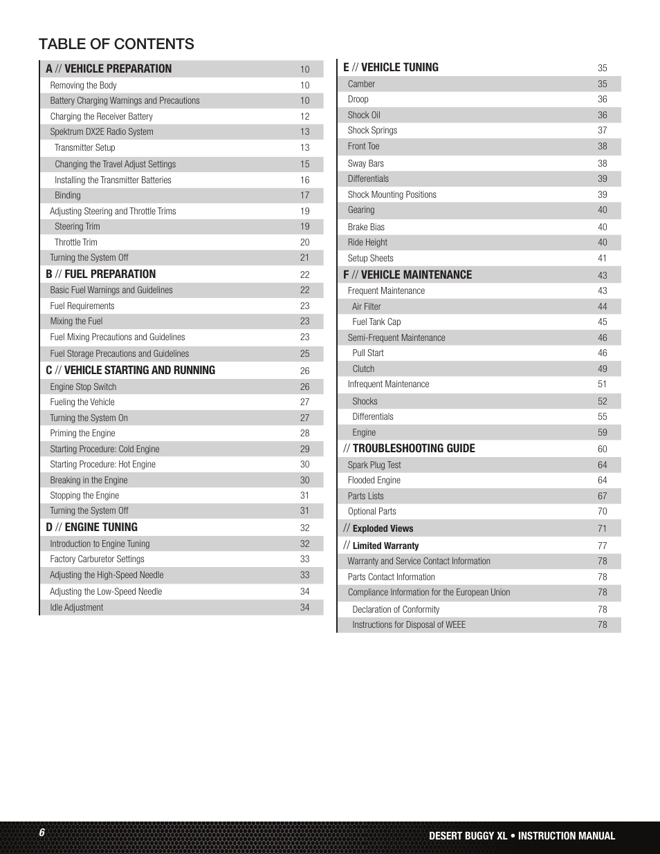 Losi LOS05001 User Manual | Page 6 / 86