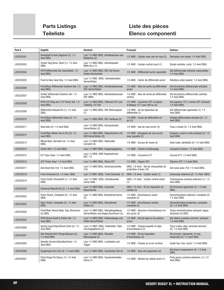 68 losi 5ive-t • instruction manual, 68 desert buggy xl • instruction manual | Losi LOS05001 User Manual | Page 68 / 86