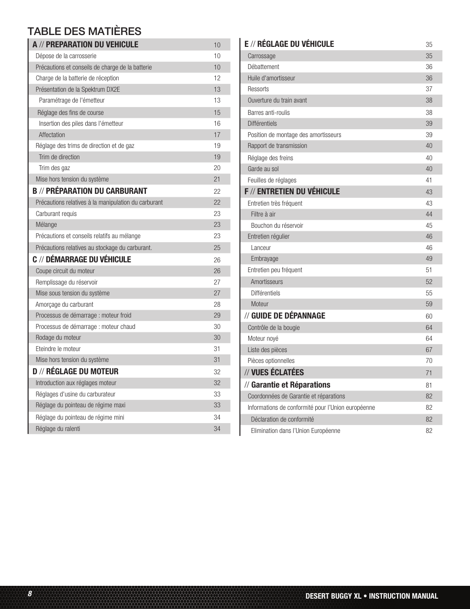 Losi LOS05001 User Manual | Page 8 / 86