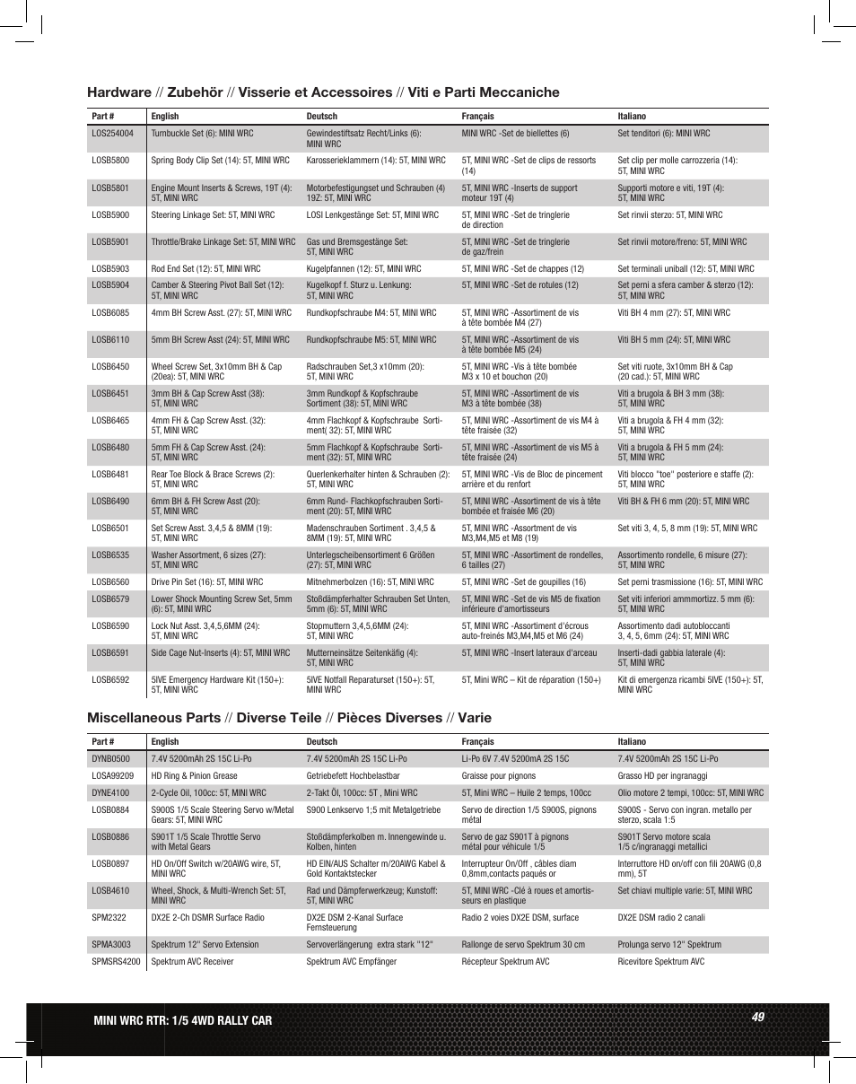 Losi LOS05007 1/5 MINI WRC 4WD Rally Car Manual User Manual | Page 49 / 60