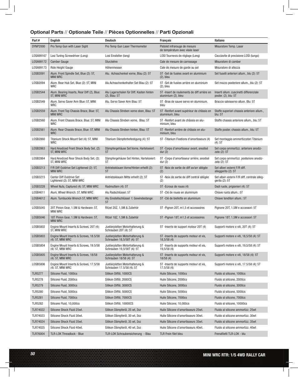 Losi LOS05007 1/5 MINI WRC 4WD Rally Car Manual User Manual | Page 50 / 60