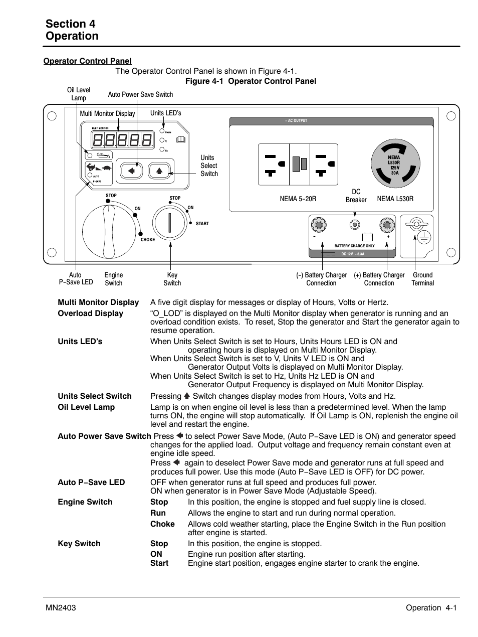 Baldor PC32RI User Manual | Page 19 / 28