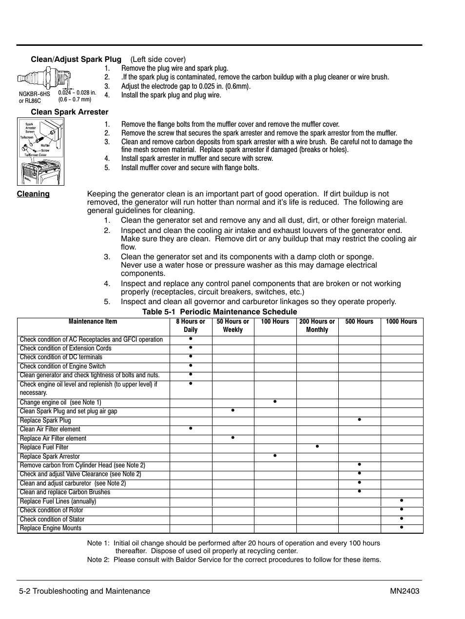 Baldor PC32RI User Manual | Page 24 / 28