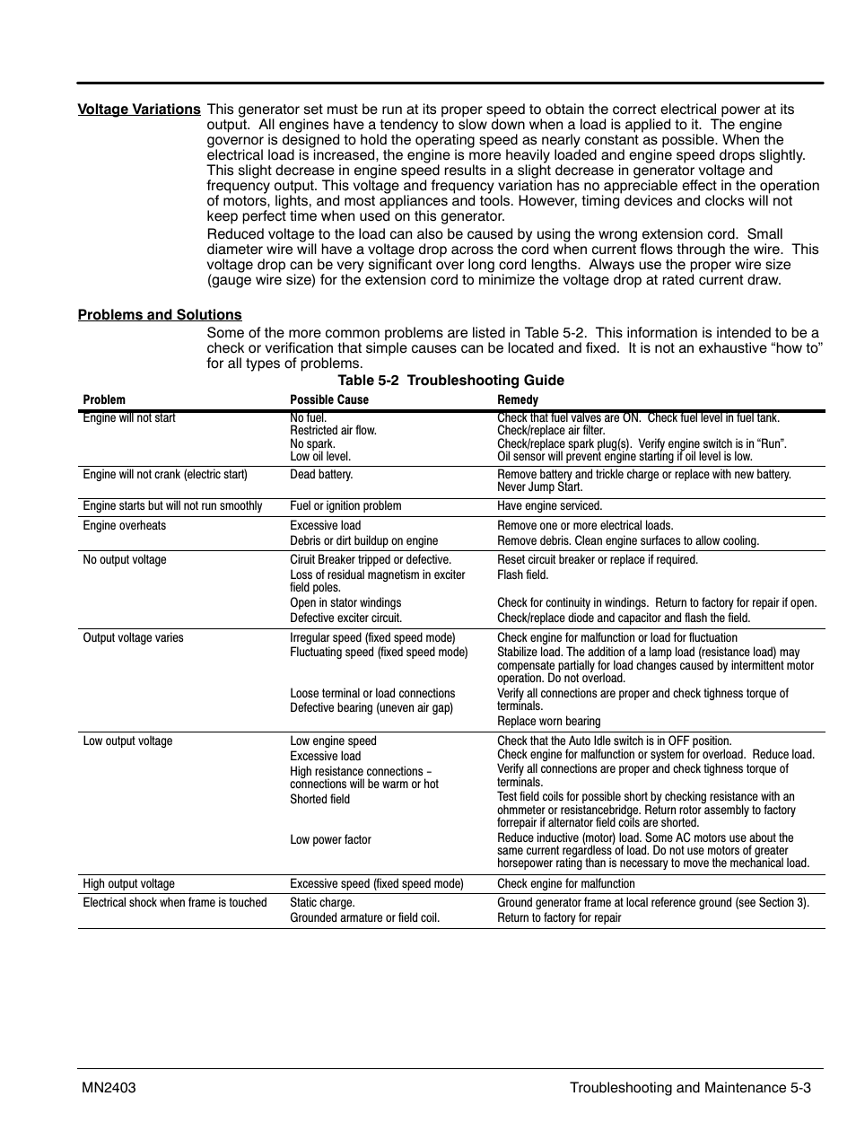 Baldor PC32RI User Manual | Page 25 / 28
