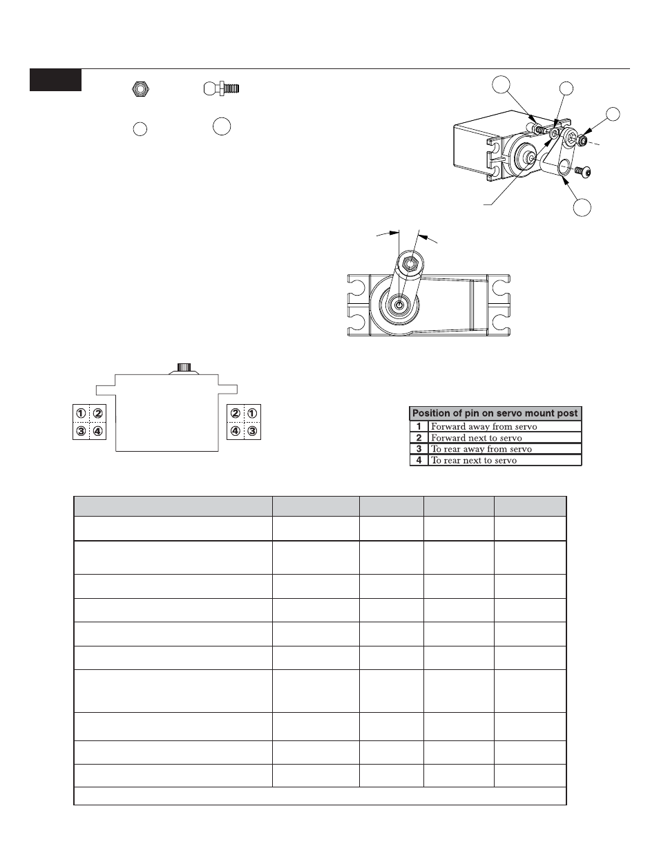 Bag a (continued), Figure 7 | Losi LOSA0887 Manual User Manual | Page 6 / 64