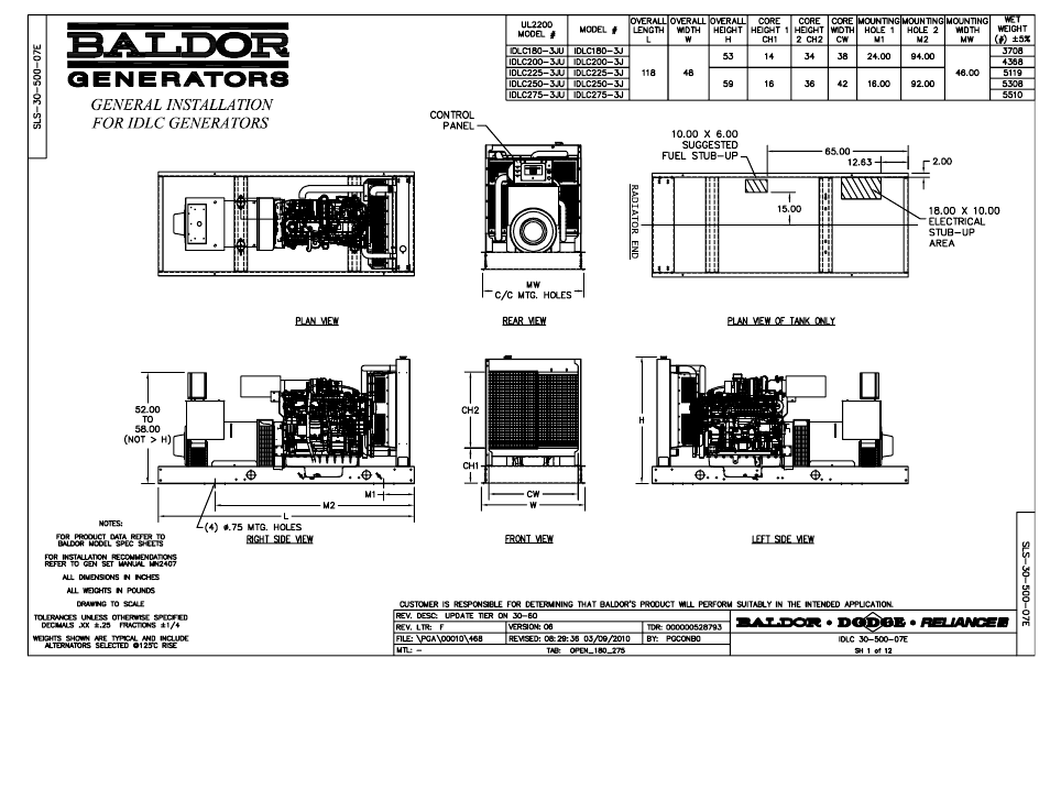 Baldor IDLC250-3J User Manual | 1 page
