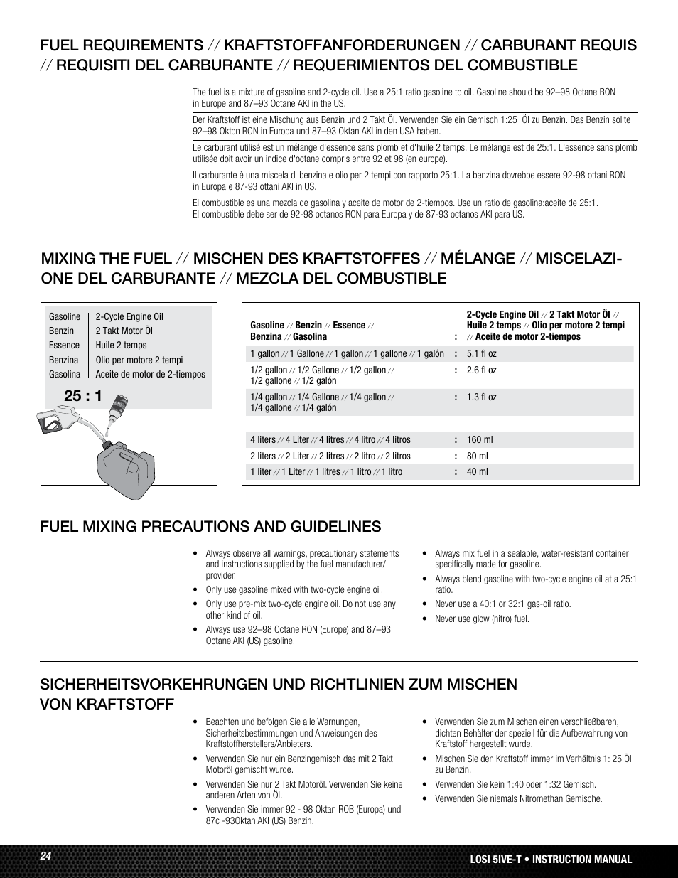 Losi LOSB0019WHTBD User Manual | Page 24 / 96