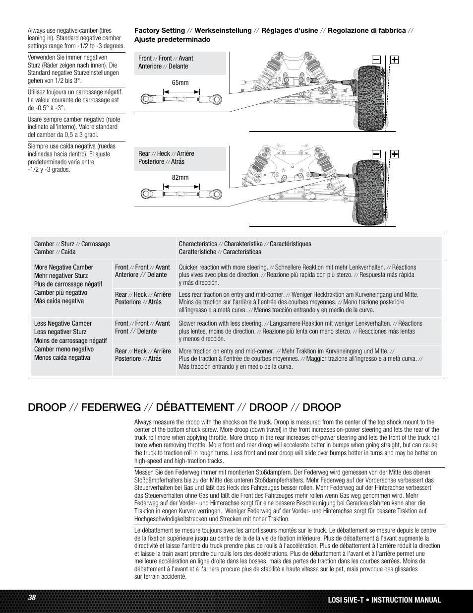Droop // federweg // débattement // droop // droop | Losi LOSB0019WHTBD User Manual | Page 38 / 96